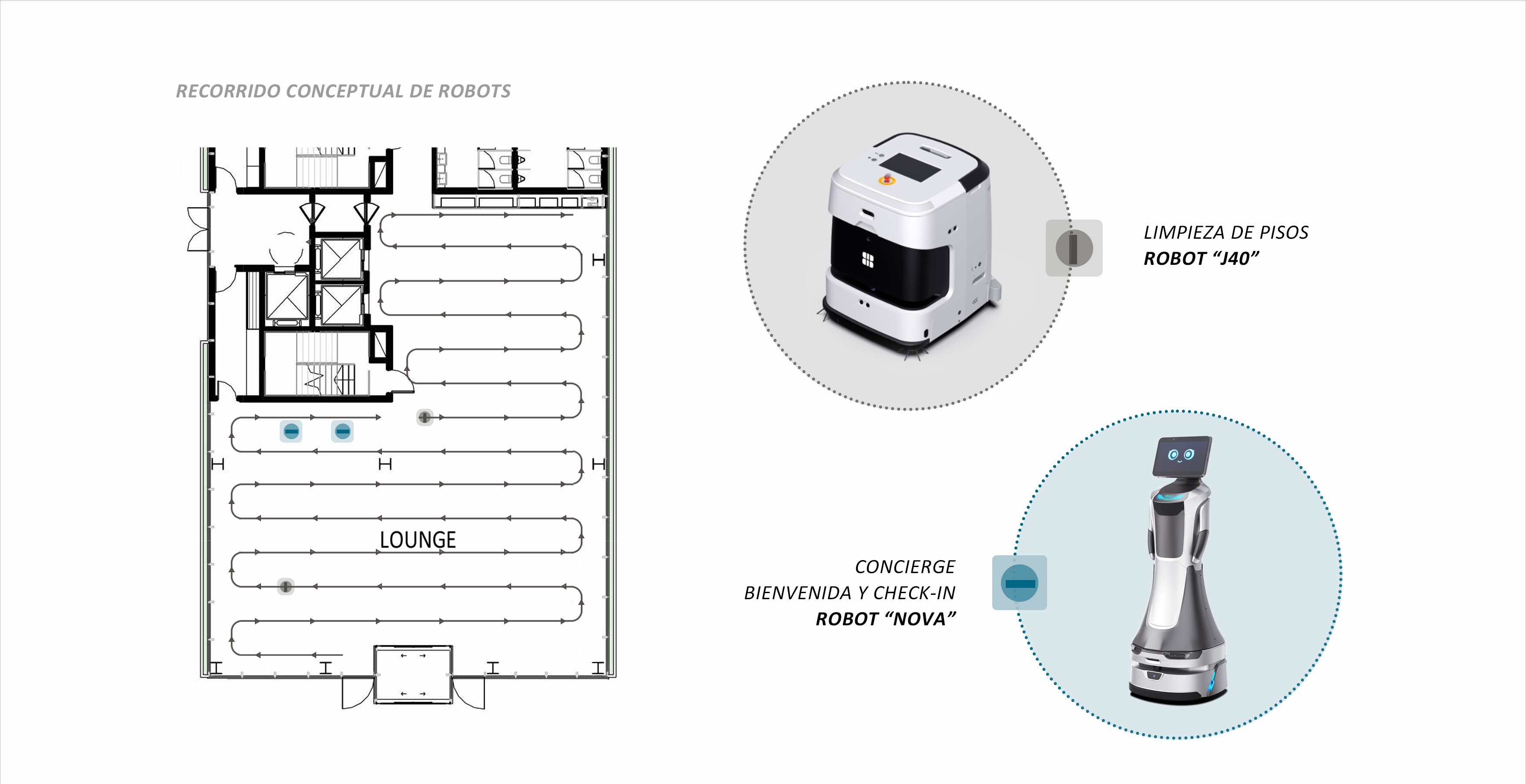Robot limpieza J40